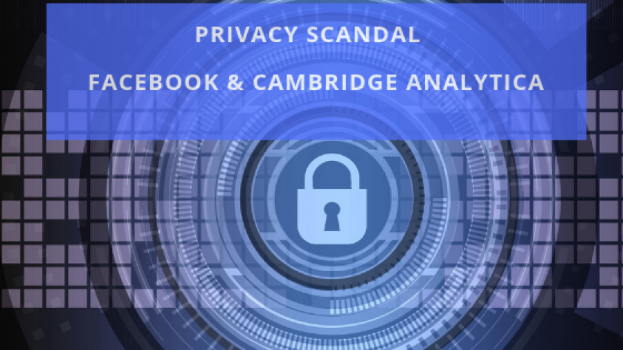 Latest-privacy-scandal-for-the-worlds-largest-social-media-company